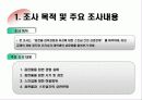 [조사분석] 음란물과 스킨쉽의 상관관계 분석을 위한 설문지 조사 결과 4페이지