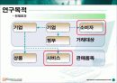 [경영] 인터넷이 서비스 기업의 마케팅 커뮤니케이션에 미치는 영향 8페이지