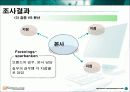 [경영] 인터넷이 서비스 기업의 마케팅 커뮤니케이션에 미치는 영향 17페이지