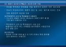 [경영] 정부의 입장에서 본 환경경영 15페이지