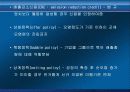 [경영] 정부의 입장에서 본 환경경영 18페이지