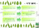 [마케팅] 두산 소주 처음처럼 마케팅 분석 6페이지