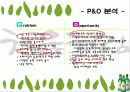 [마케팅] 두산 소주 처음처럼 마케팅 분석 7페이지