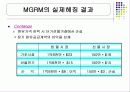 [파생상품] 파생상품 실패사례 - 일반기업 9페이지