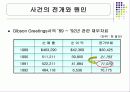 [파생상품] 파생상품 실패사례 - 일반기업 18페이지