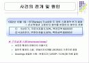 [파생상품] 파생상품 실패사례 - 일반기업 22페이지