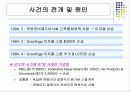 [파생상품] 파생상품 실패사례 - 일반기업 26페이지