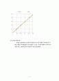 Bending Moment in a Beam 9페이지