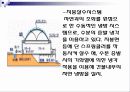 온실과 자연냉방계획 21페이지