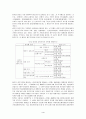 [정부조직론]우리나라 교육관련 정부조직의 편제구조와 원리 4페이지