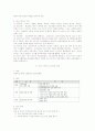 댄스스포츠 프로그램을 적용한 교수학습활동과 학교교육에 미치는 영향 9페이지