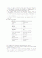 [e비즈니스]Web 2.0(웹 2.0)에 대해서 (A+리포트) 3페이지