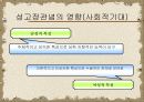 성고정관념 파워포인트 4페이지