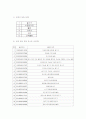 특허검색보고서-수정테이프 기능을 가진 다색볼펜 11페이지