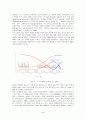 산지농업환경의 특성과 환경지속성을 위한 최적 영농관리 방안 5페이지