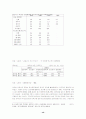 외국인 노동자의 유입현황과 기본권 및 법적보호대책 7페이지