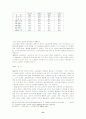 외국인 노동자의 유입현황과 기본권 및 법적보호대책 52페이지