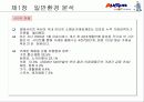 [경영학] ㈜옥션 기업 분석 9페이지