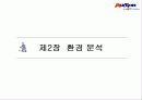 [경영학] ㈜옥션 기업 분석 20페이지