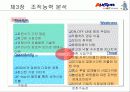 [경영학] ㈜옥션 기업 분석 35페이지
