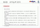 [경영학] ㈜옥션 기업 분석 36페이지