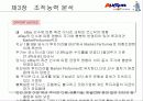 [경영학] ㈜옥션 기업 분석 41페이지
