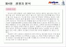 [경영학] ㈜옥션 기업 분석 52페이지