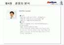 [경영학] ㈜옥션 기업 분석 54페이지