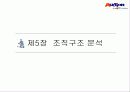 [경영학] ㈜옥션 기업 분석 60페이지