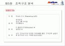 [경영학] ㈜옥션 기업 분석 67페이지