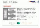 [경영학] ㈜옥션 기업 분석 88페이지