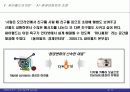 [벤처경영학] 싸이월드(Cyworld) 성공 분석 A+ 9페이지