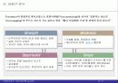 [벤처경영학] 싸이월드(Cyworld) 성공 분석 A+ 12페이지