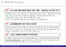 [벤처경영학] 싸이월드(Cyworld) 성공 분석 A+ 13페이지