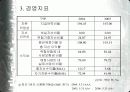 [경영학] AIG 생명보험사 분석 5페이지