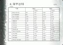 [경영학] AIG 생명보험사 분석 6페이지