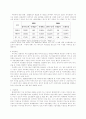 [국제경제학] 북미자유협정 NAFTA와 FTA 4페이지