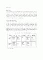 [마케팅원론] 렉서스,도요타 자동차의 미국 시장 진출과 성공 요인 분석 A+ 5페이지