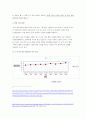 [마케팅원론] 렉서스,도요타 자동차의 미국 시장 진출과 성공 요인 분석 A+ 6페이지