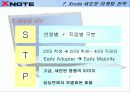 [마케팅] LG IBM Xnote 의 성공 마케팅 A+ 13페이지