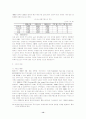 유로화(Euro) 도입이 국제금융질서 변화에 미치는 영향 14페이지
