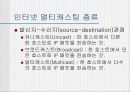 MBONE(ip-멀티테스킹) 5페이지