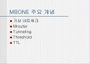 MBONE(ip-멀티테스킹) 8페이지