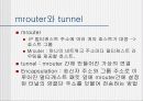 MBONE(ip-멀티테스킹) 9페이지