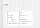 MBONE(ip-멀티테스킹) 14페이지