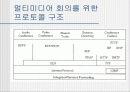 MBONE(ip-멀티테스킹) 16페이지