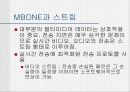MBONE(ip-멀티테스킹) 28페이지
