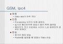 MBONE(ip-멀티테스킹) 42페이지