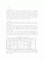 지구 온난화의 원인과 메말라가는 사막화현상에 관한 고찰 3페이지