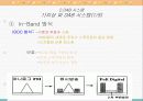 디지털 라디오 방송에 대해서.. 10페이지
